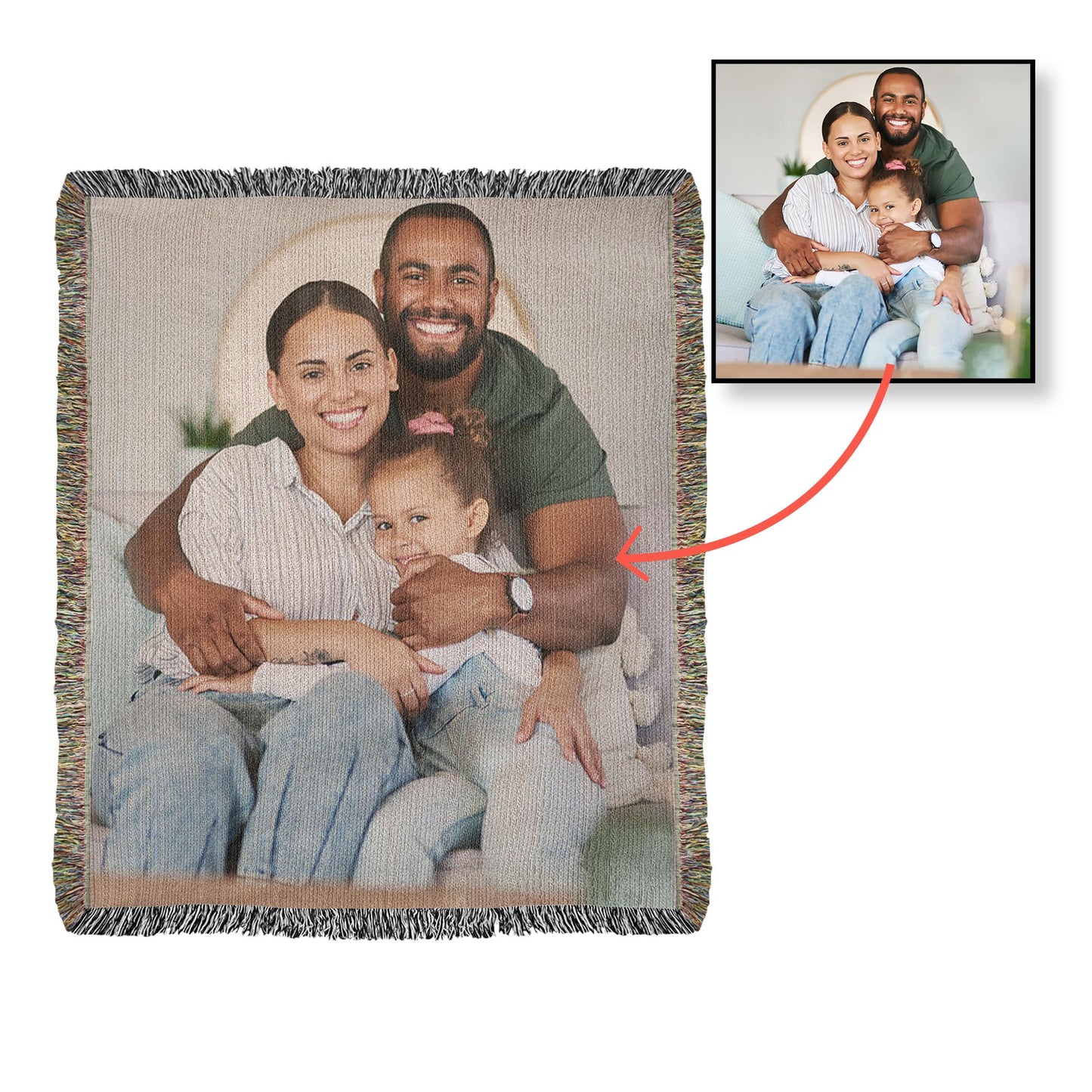22. Heirloom Photo Woven Blanket (Portrait)